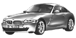 BMW E86 B283B Fault Code